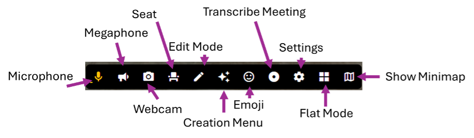 Image of the member’s taskbar showing the actions available in Frame.